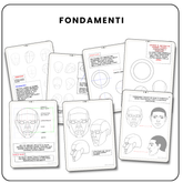 Disegnare la Testa con Semplicità